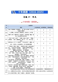 十年（2016-2025）高考语文真题分类汇编：专题19 作文（全国通用）（解析版）