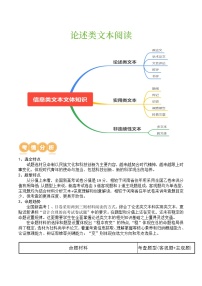 高考语文一轮复习  信息类文本阅读 学案