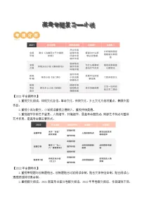 高考语文一轮复习 小说专题 学案