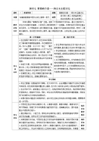 高中语文人教统编版必修 上册第一单元单元学习任务教学设计及反思