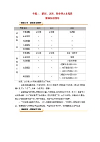 2026版高考语文一轮总复习复习任务群一信息性阅读专题二新闻访谈科普等文本阅读整体阅读指导试卷