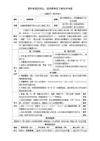 高中语文人教统编版必修 上册7.1 短歌行教案