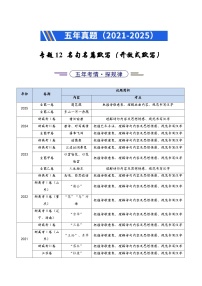 备战2026年高考语文精品试题汇编专题12名句名篇默写（情境式默写）（Word版附解析）