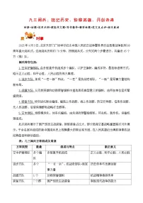 九三阅兵：铭记历史、致敬英雄、开创未来-备战2026年高考语文写作之素材讲练（全国通用）