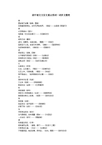 高中语文第一轮复习文言文重点实词一词多义知识点整理