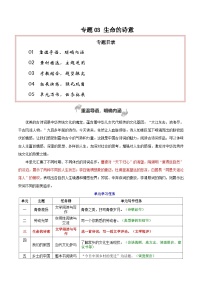 专题03 生命的诗意（素材精选 学写文学短评）-2026年高考语文一轮复习之教材主题作文训练（全国通用）