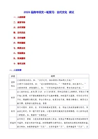 2026届高考语文一轮复习：古代文化 讲义