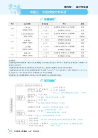 2026版.北京版.高考总复习.语文1_专题五　非连续性文本阅读 (2)试卷