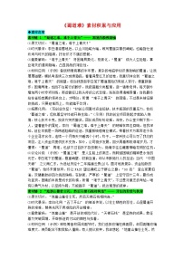 专题43 《蜀道难》素材积累与应用-2026年高考语文写作之教材课文重点篇目作文素材讲练（全国通用）