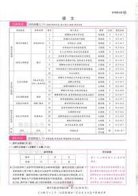 2025版《高考押题预测卷》（湖北专版）语文答案