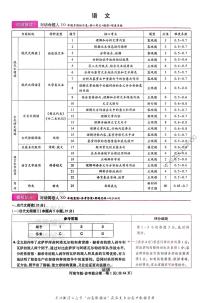高考押题预测卷 2025河南专版 语文答案