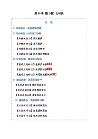 高考语文一轮复习-图文转换（知识清单）（全国通用）解析版