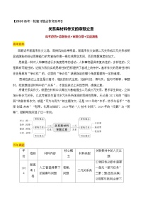 2026高考关系类材料作文写作指导-2026年高考语文作文热点新闻素材讲练（全国通用）