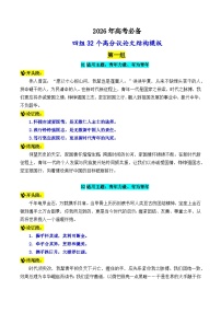 专题13  2026高考必备的四组32个高分议论文结构模板-2026年高考语文议论文写作讲练（全国通用）