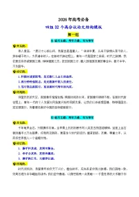 专题13 2026高考必备的四组32个高分议论文结构模板-2026年高考语文议论文写作讲练（全国通用）