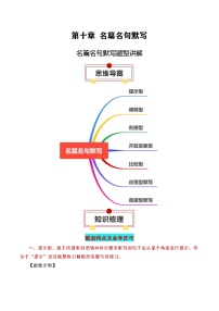 名篇名句默写题型讲解-高考语文一轮复习知识清单（全国通用）（原卷版）