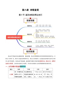 鉴赏诗歌的表达技巧-高考语文一轮复习知识清单（全国通用）（解析版）