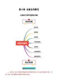 名篇名句默写题型讲解-高考语文一轮复习知识清单（全国通用）（解析版）