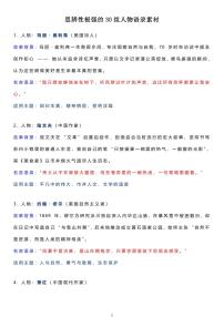 高考语文思辨性极强的30组人物语录素材知识清单（共10页）