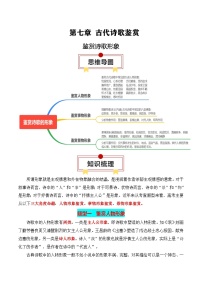 鉴赏诗歌形象（原卷版）-高考语文一轮复习知识清单