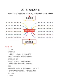 120个文言实词（81-120）+成语助记+小故事练习（解析版）-高考语文一轮复习知识清单