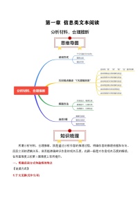 信息类文本分析材料，合理推断-高考语文一轮复习知识清单（原卷版）