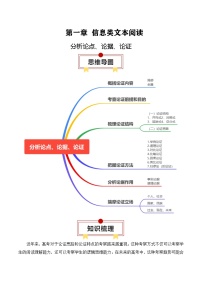 信息类文本分析论点、论据、论证-高考语文一轮复习知识清单（原卷版）