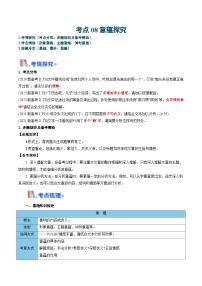 意蕴探究-高考语文一轮复习考点帮（新高考通用）（原卷版）