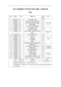 黑龙江省龙东十校联盟2025-2026学年高三上学期12月月考语文试题（含答案）
