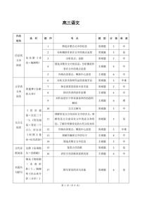 东北三省精准教学联盟2025届高三下学期4月联考语文试卷+答案