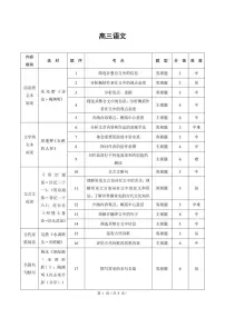 东北三省精准教学联盟2025届高三下学期4月联考语文试卷+答案