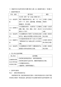 十.修辞手法与语句表达效果【讲义】2026届高考语文一轮复习