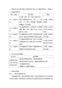 十.修辞手法与语句表达效果【讲义】2026届高考语文一轮复习