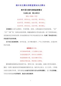 高中语文课内诗歌鉴赏知识点整合知识清单（共31页）