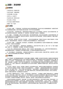 2026年语文高考二轮专题复习写作素材练习-主题5：文化传承
