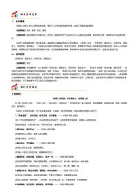 2026年语文高考二轮专题复习写作素材练习-芣苢《诗经·周南》