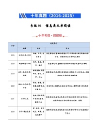 高考语文二轮专项训练-信息类文本阅读（全国通用）（学生版）