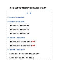 高考语文一轮-鉴赏评价诗歌思想内容和观点态度（知识清单）（全国通用）教师版