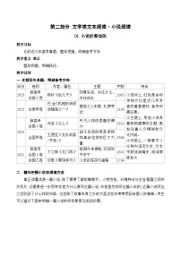 高考语文一轮复习 文学类文本阅读 讲与练01 小说的整体阅读