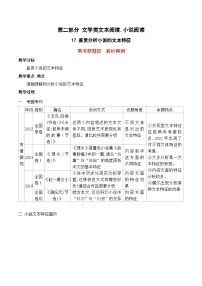 高考语文一轮复习 文学类文本阅读 讲与练17 分析小说的文本特征（高考新题型）