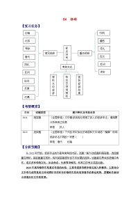 高考语文二轮复习分层训练解密04 修辞（2份，原卷版+解析版）