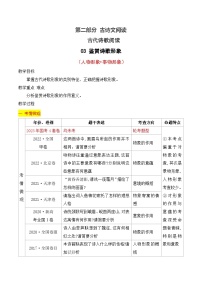 高考语文一轮复习古代诗歌阅读与默写学案03 鉴赏诗歌形象（含答案）