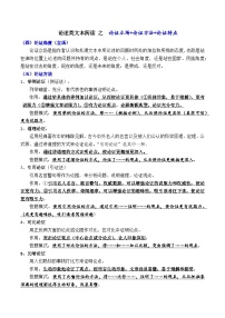 高考语文二轮复习知识讲解与突破训练 论述类文本阅读7 论证方法+论证特点+论证角度（知识讲解）