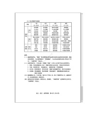 广东省2024届高三下学期一模试题 语文 含答案