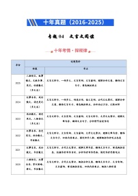 高考语文二轮专题训练-文言文阅读（全国通用）（教师版）