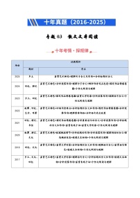 高考语文二轮专题训练-散文文本阅读（教师版）