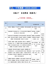 高考语文二轮专题训练-名句默写（情景式）（全国通用）（学生版）