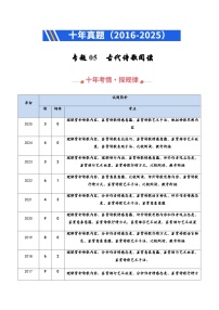 高考语文二轮专题训练-古代诗歌阅读（全国通用）（学生版）
