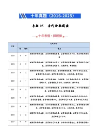 高考语文二轮专题训练-古代诗歌阅读（全国通用）（学生版）