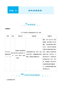 （新高考）2021届高考二轮复习专题六 古代诗歌鉴赏 教师版